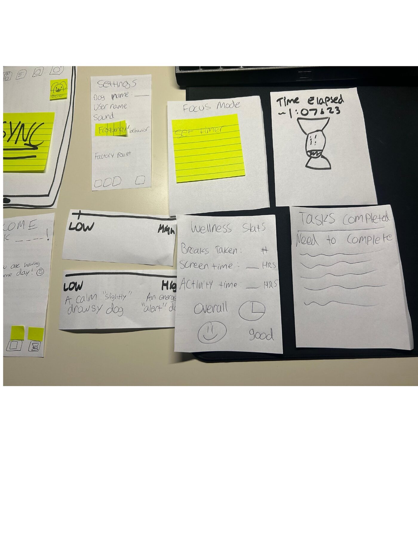 Paper prototype screens laid out on a desk: settings, focus mode, wellness stats, tasks completed, and time elapsed